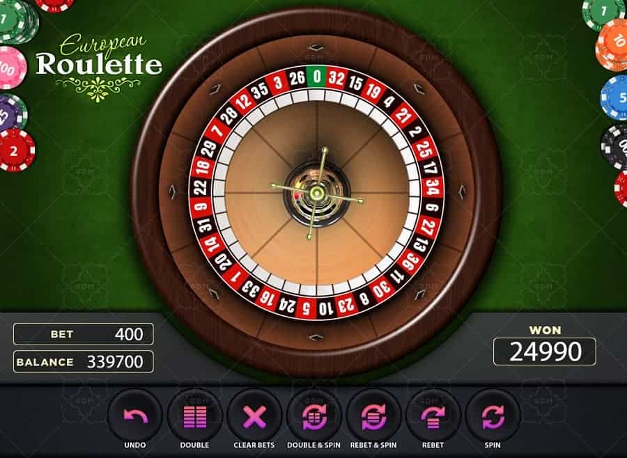 Mẹo chiến thắng khi chơi Roulette