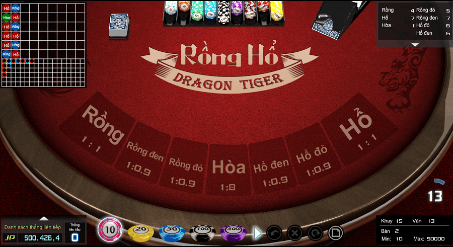 Rồng – Hổ game “hot” nhất hiện nay có gì thú vị