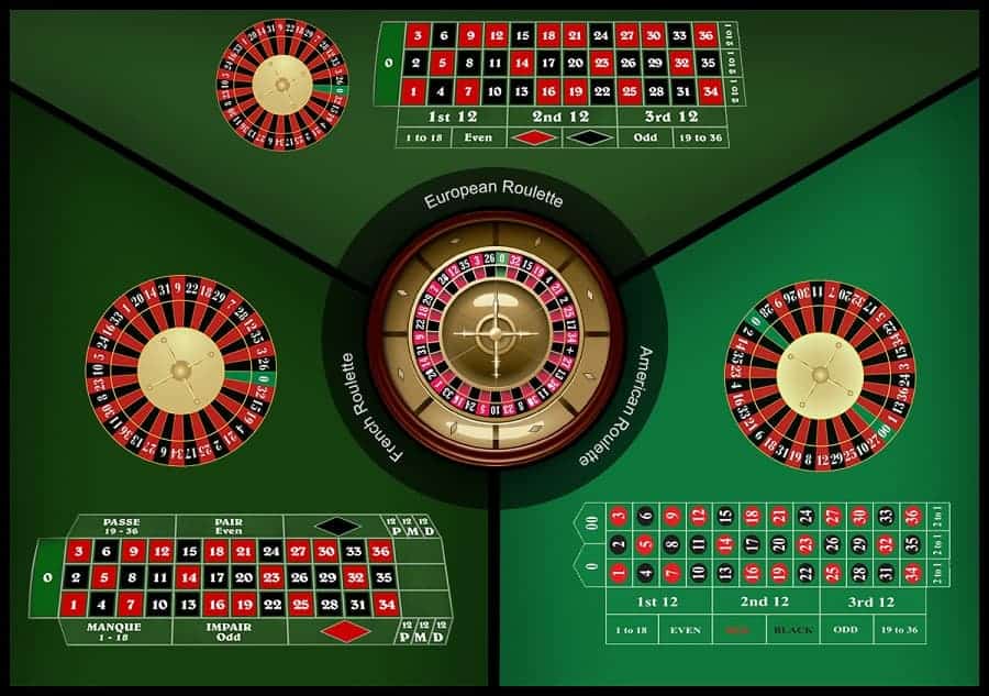 Tìm hiểu tất tần tật về tựa game Roulette online