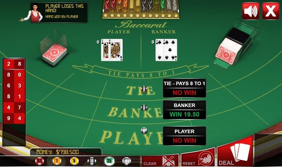 Chia sẻ những kinh nghiệm hay khi chơi Baccarat