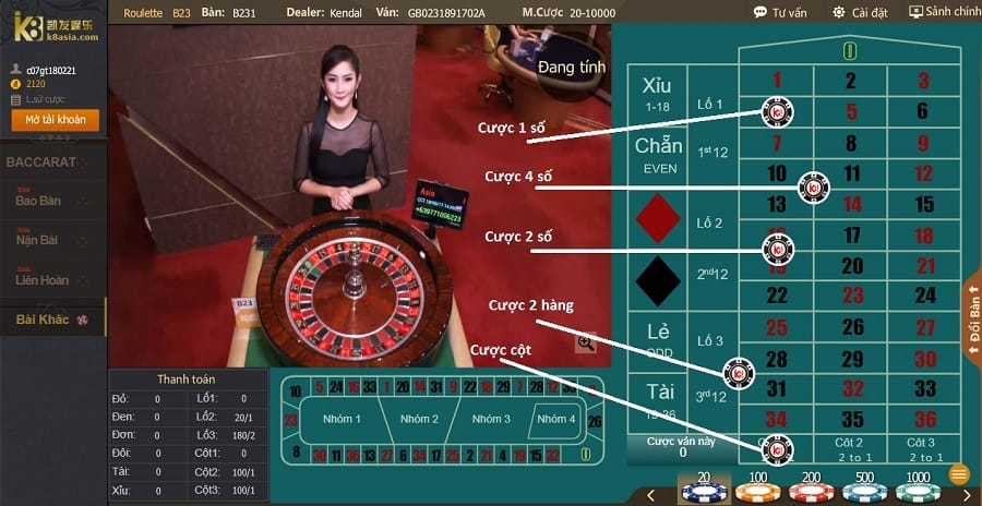 Co quay Roulette – Casino de choi de thang hap dan nhat hien nay Hinh 1