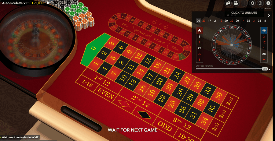 Những điều bạn chưa biết về trò chơi Roulette