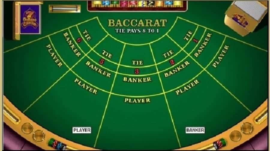 Những điều nên và không nên khi chơi Baccarat