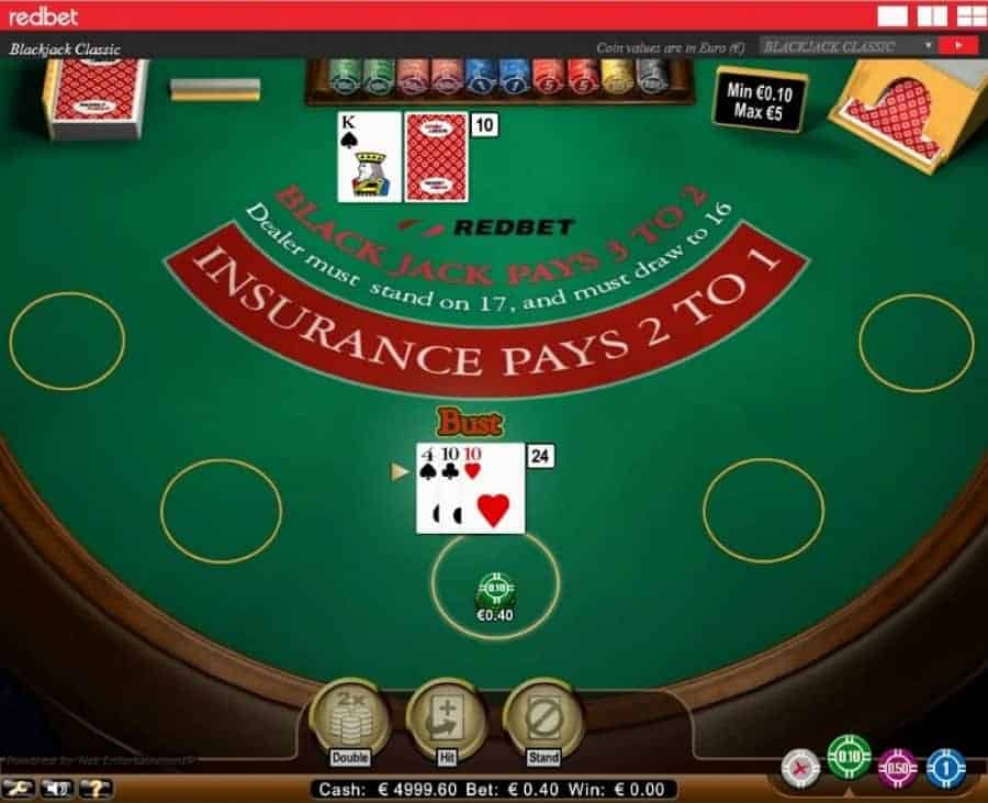 Tăng lợi nhuận thi đấu blackjack nhờ chiến thuật phù hợp