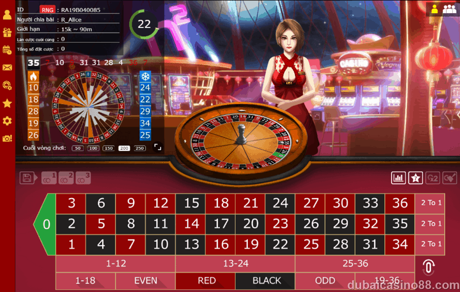 Cách phân tích cửa cược mang lại phần thắng cao trong Roulette