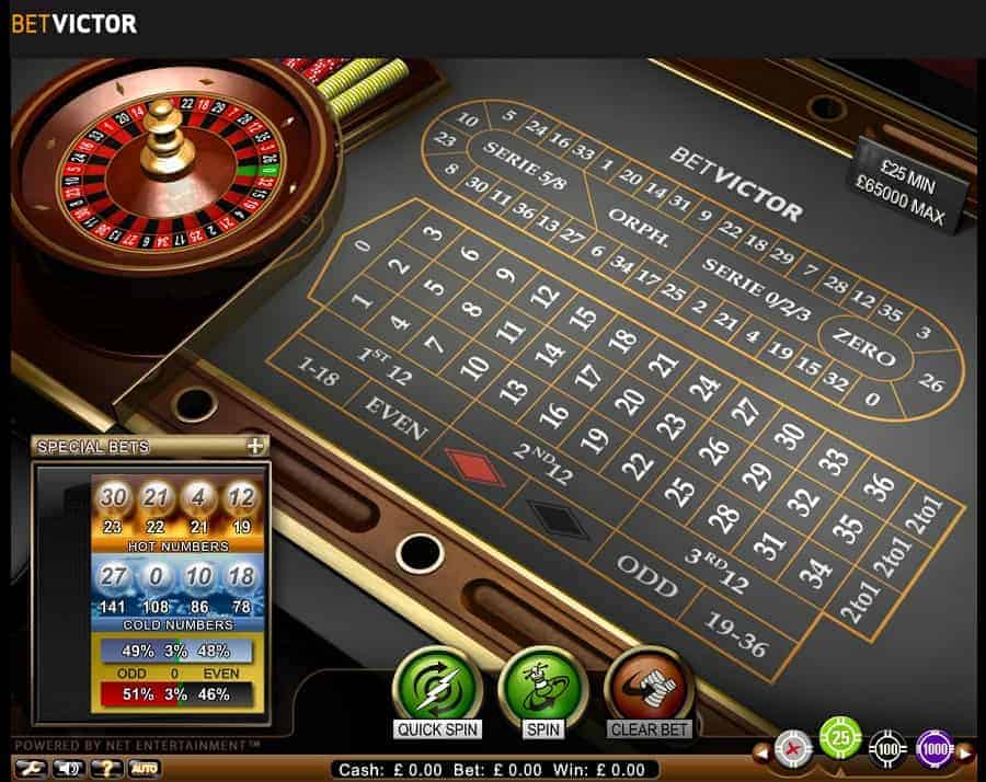 Tìm hiểu chi tiết về game Roulette để chơi tốt hơn