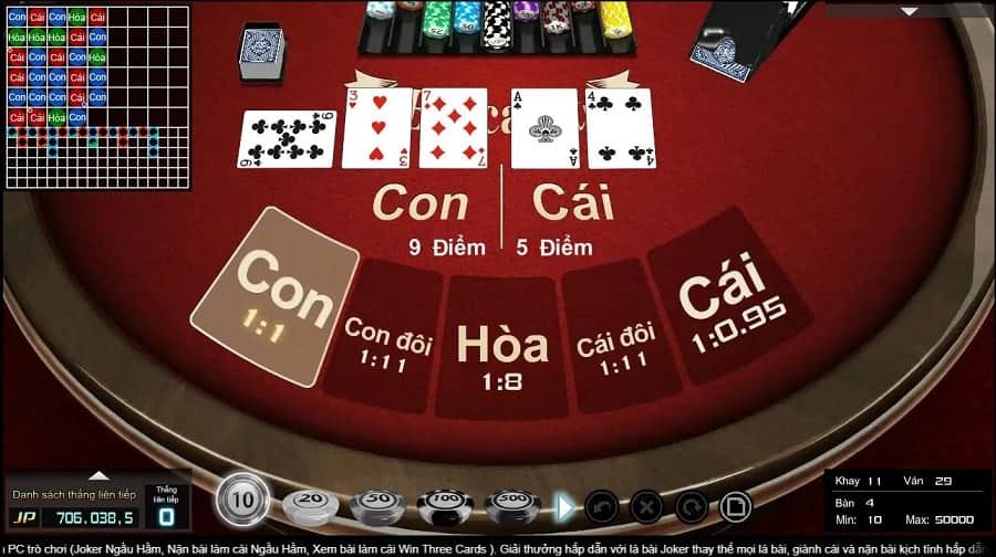 Baccarat và một số thuật ngữ thường dùng